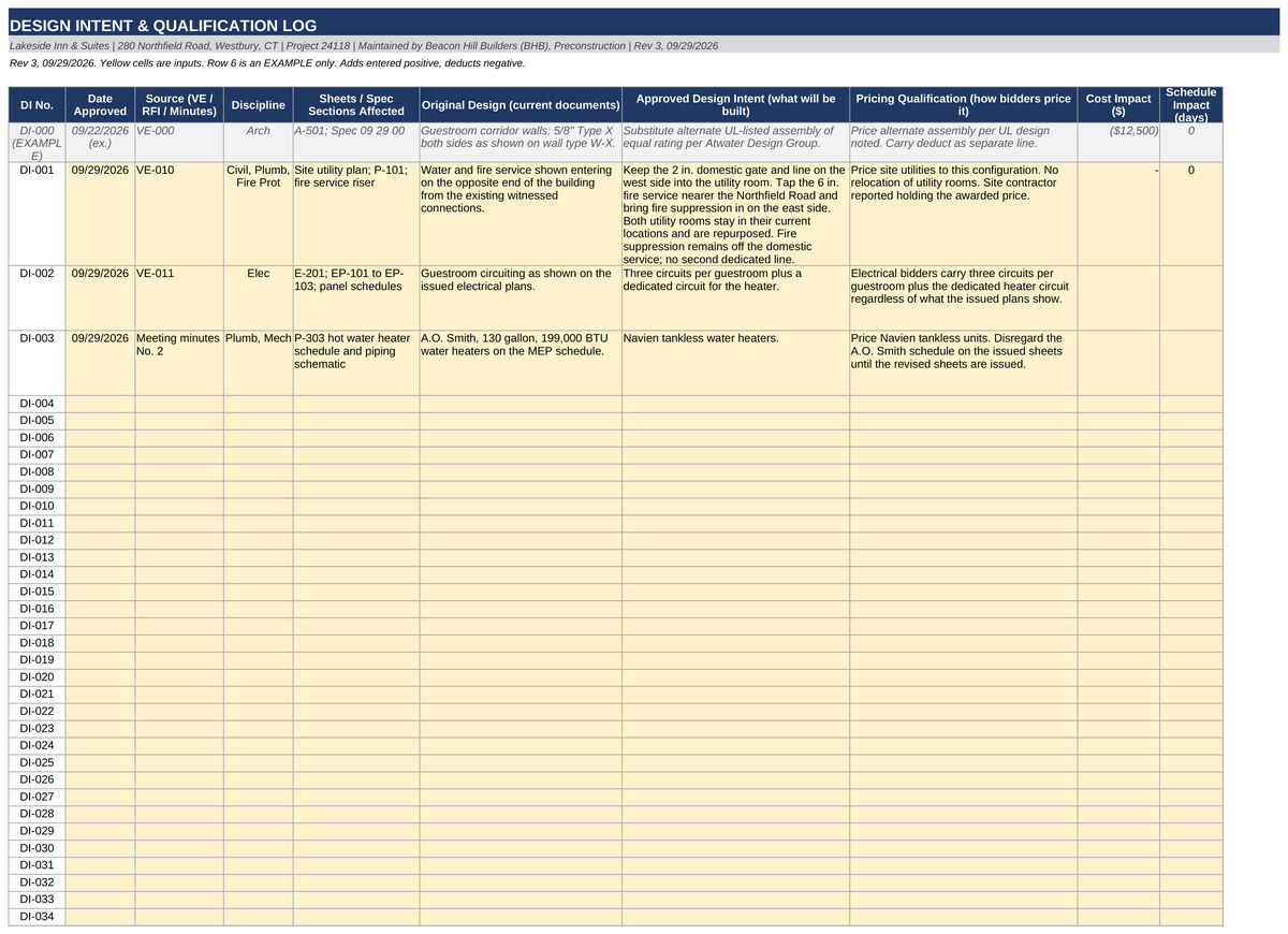 Design intent log recording what the drawings show, what is proposed instead, the ask, and where each item stands